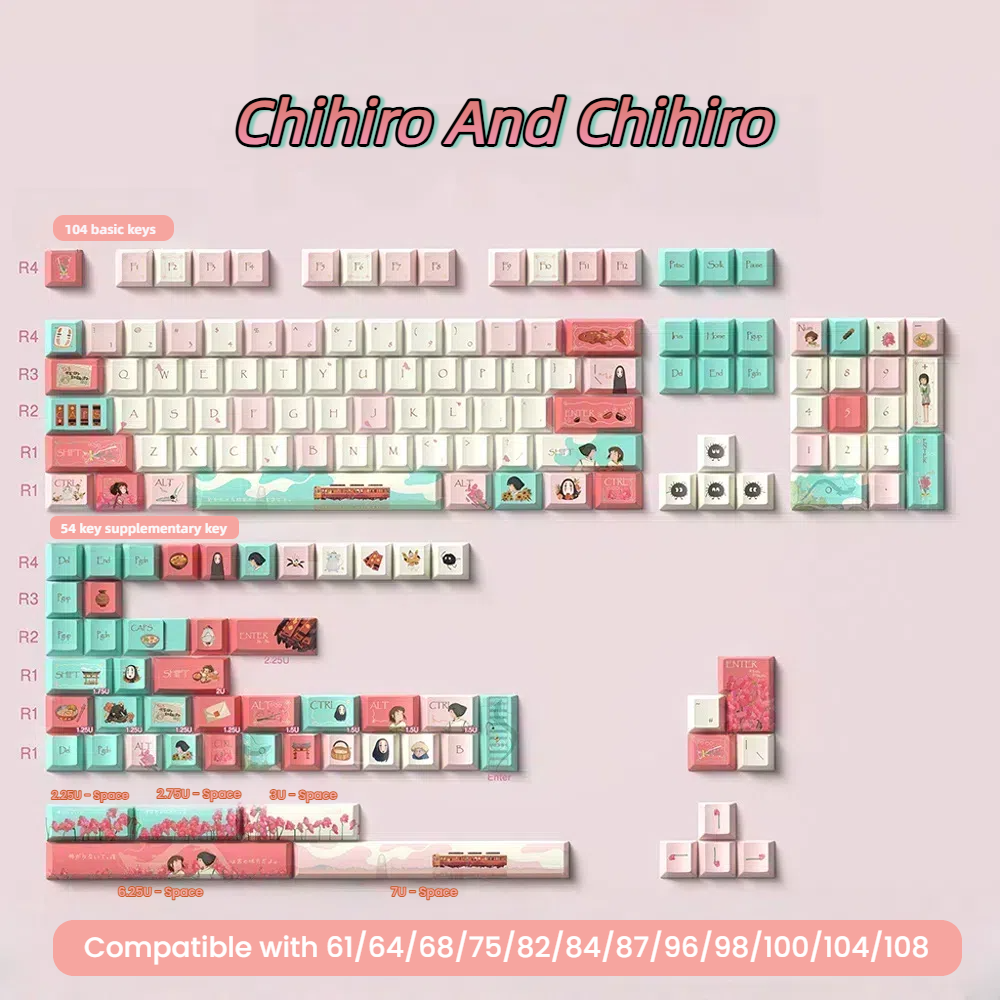 PBTfans Chihiro and Chihiro