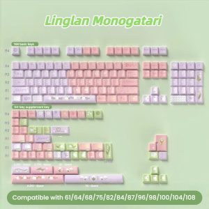 PBTfans Linglan Monogatari