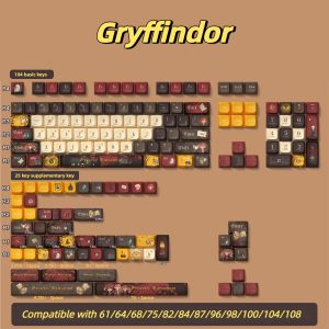 PBTfans Gryffindor