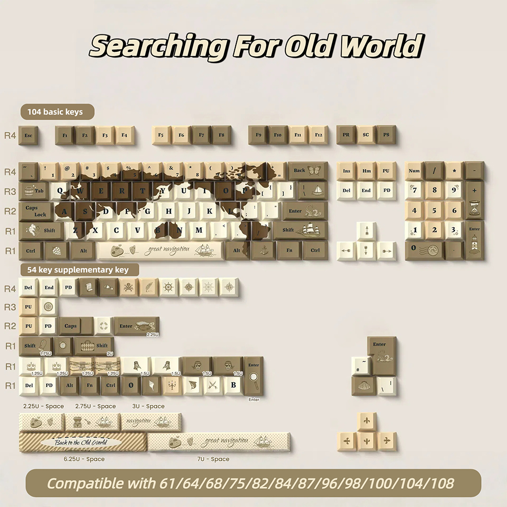 PBTfans Searching for Old World